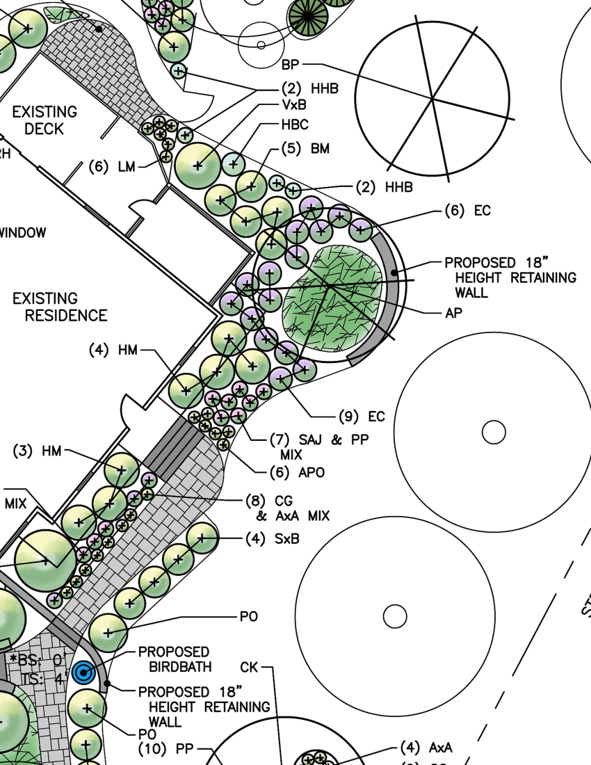 Thumbnail of plant bed design document